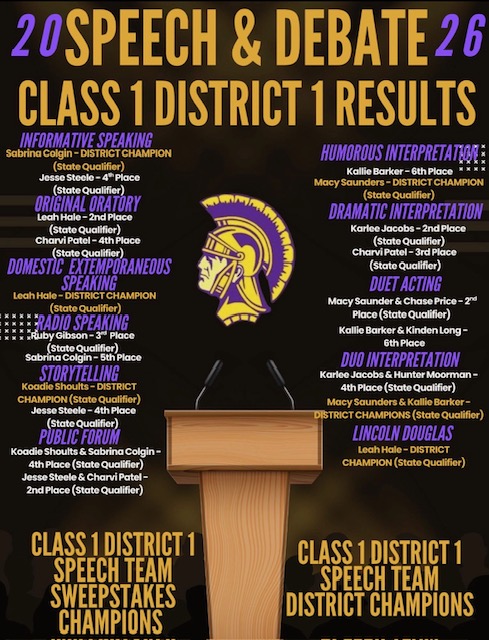 The Speech and Debate teaming are heading to State!